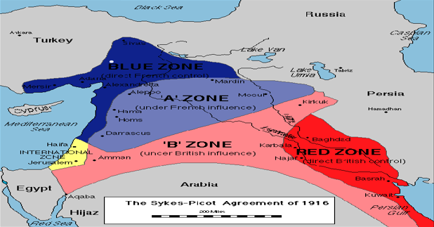 The Middle East per the Sykes Picot Agreement The Middle East per the Sykes-Picot Agreement