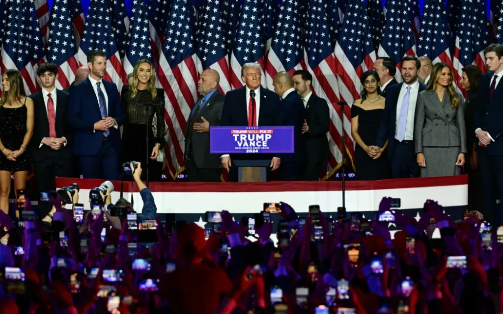 Trump Success