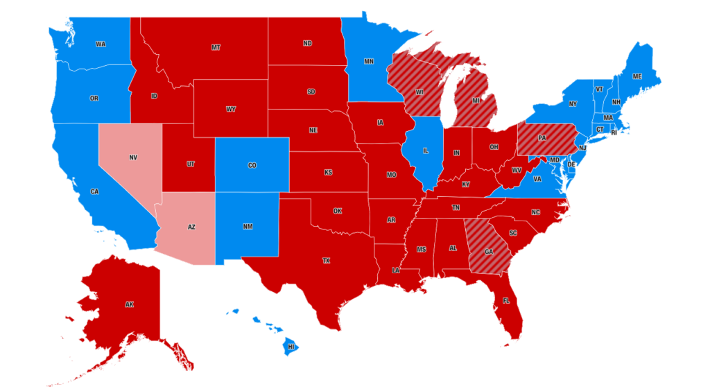 Us Presidential Election