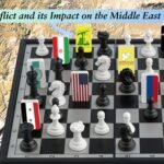 Syrian Conflict And Its Impact On The Middle East Chessboard