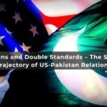 sanctions-on-US-Pak-relationship