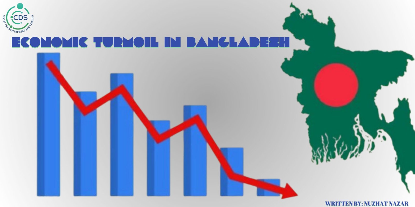 vEconomic Turmoil in Bangladesh