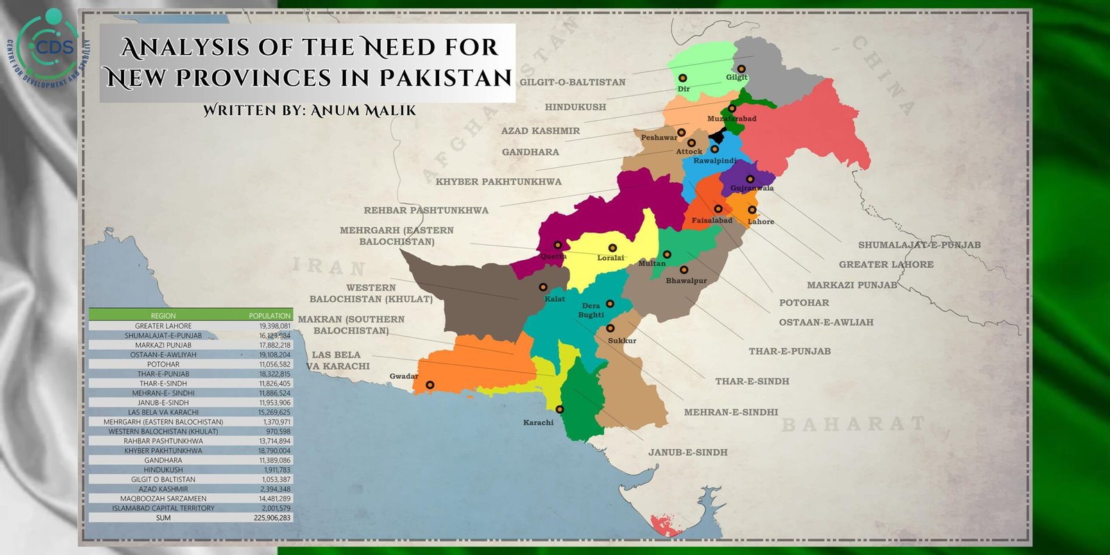 New Provinces in Pakistan