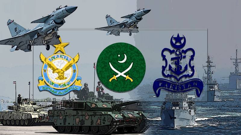 Pakistan Armed Forces