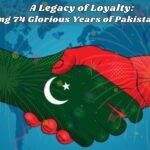Pakistan-China Friendship