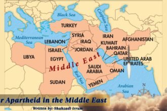 Nuclear Weapons in Middle East