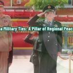 Pak-China Military Ties