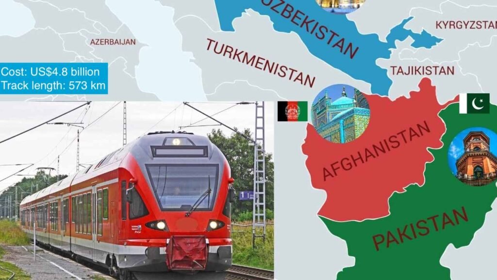 Pak-Uzbek-Afghan-rail-project