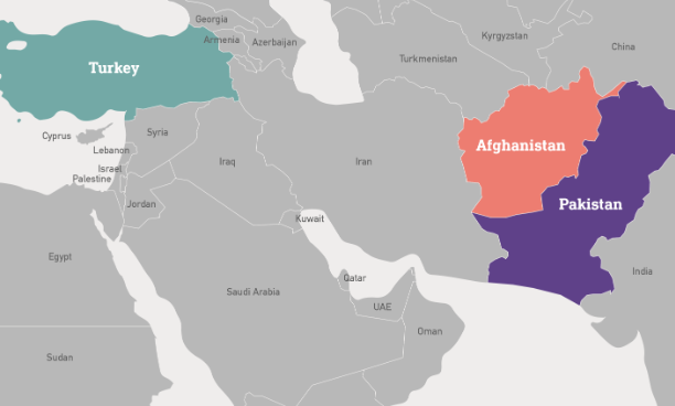 Turkey immediate Pak-Afghan Ties